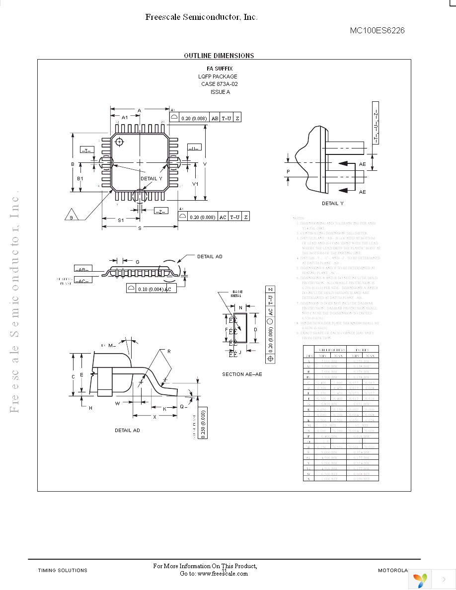 MC100ES6226FA Page 11