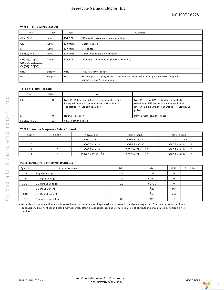 MC100ES6226FA Page 3