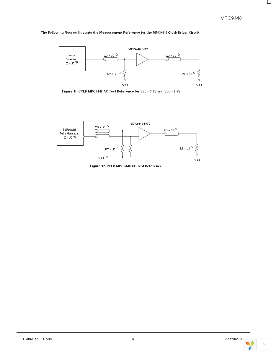 MPC9448FAR2 Page 9