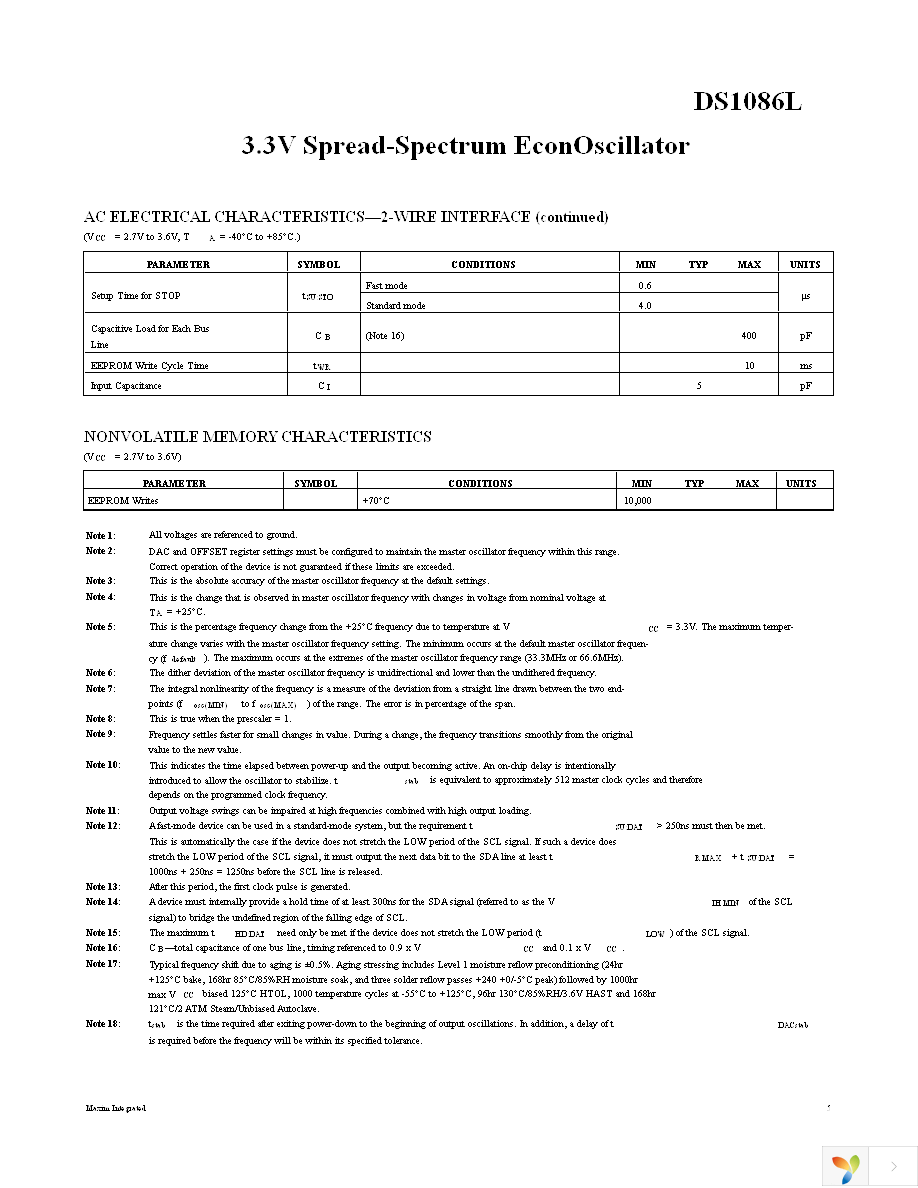 DS1086LU+ Page 5