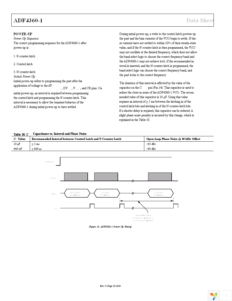 ADF4360-1BCPZRL7 Page 16