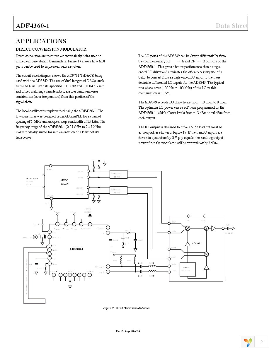 ADF4360-1BCPZRL7 Page 20