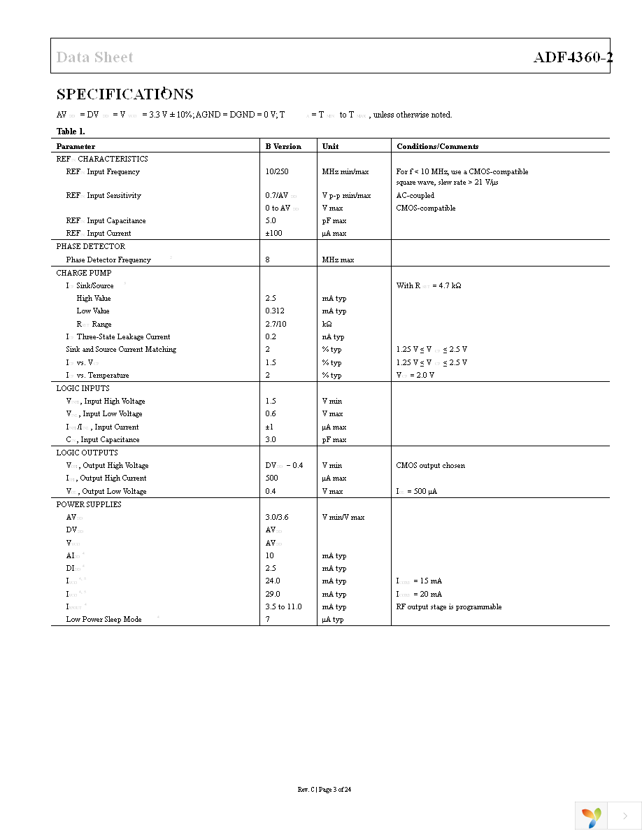 ADF4360-2BCPZRL7 Page 3