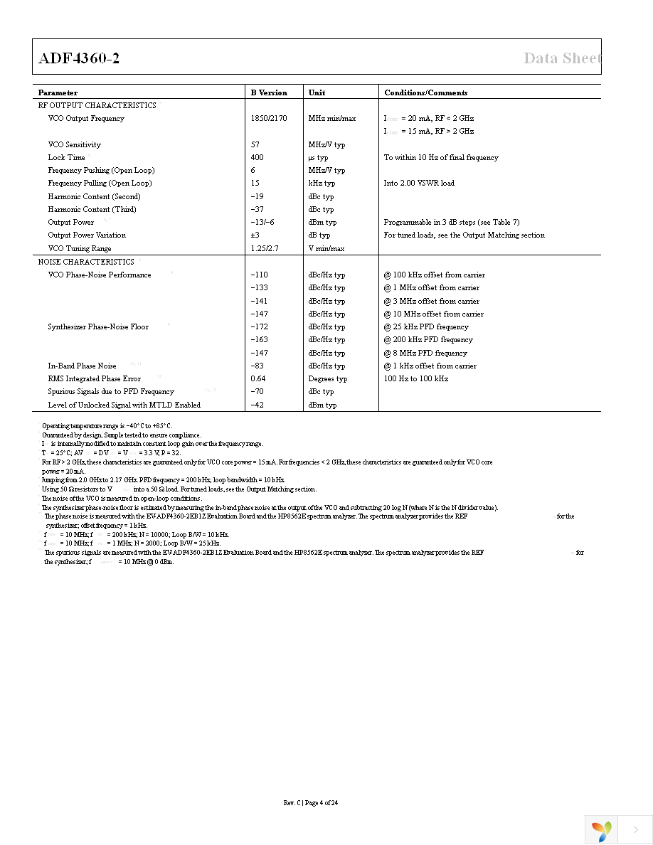 ADF4360-2BCPZRL7 Page 4