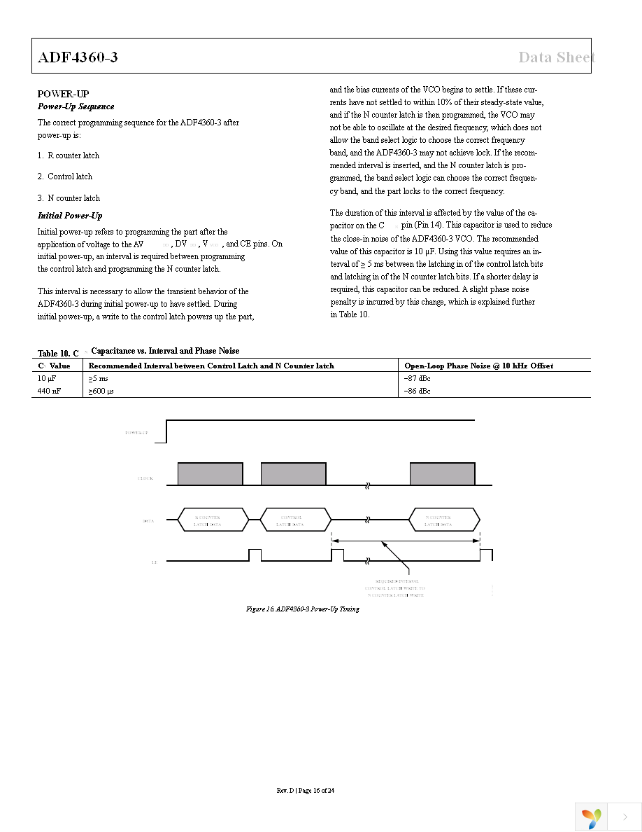 ADF4360-3BCPZRL7 Page 16