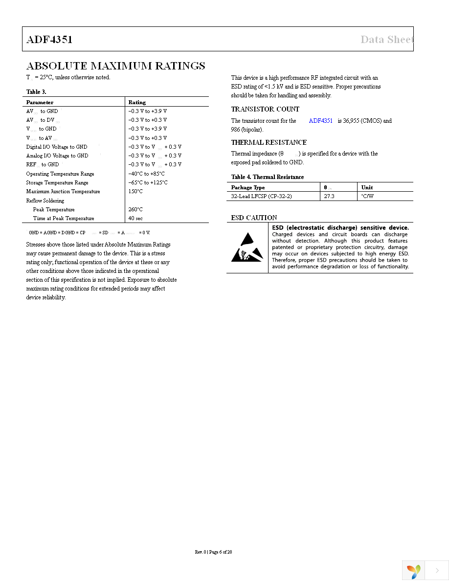 ADF4351BCPZ-RL7 Page 6