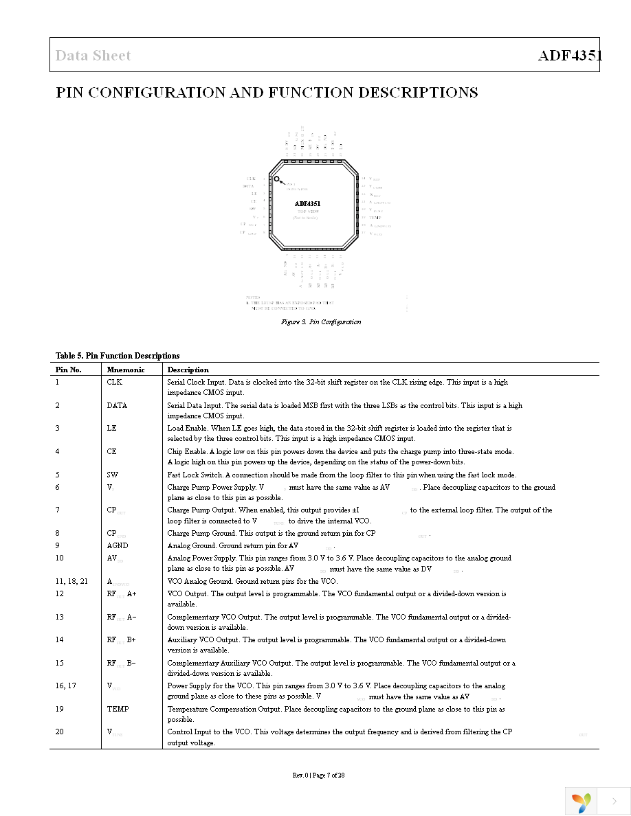 ADF4351BCPZ-RL7 Page 7