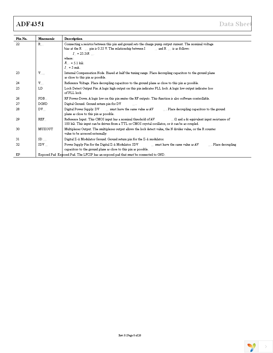 ADF4351BCPZ-RL7 Page 8