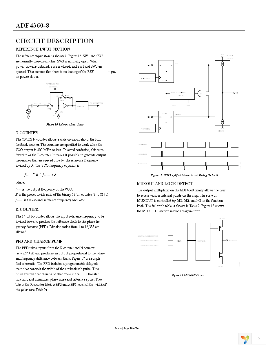 ADF4360-8BCPZRL7 Page 10