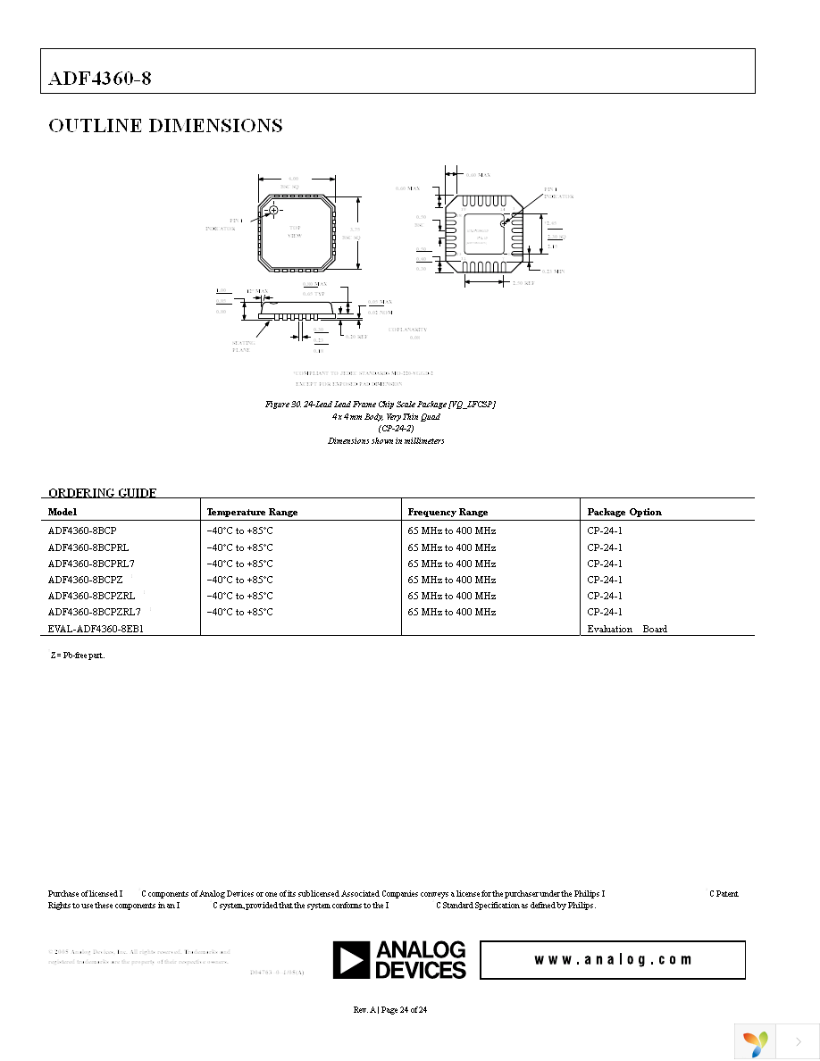 ADF4360-8BCPZRL7 Page 24