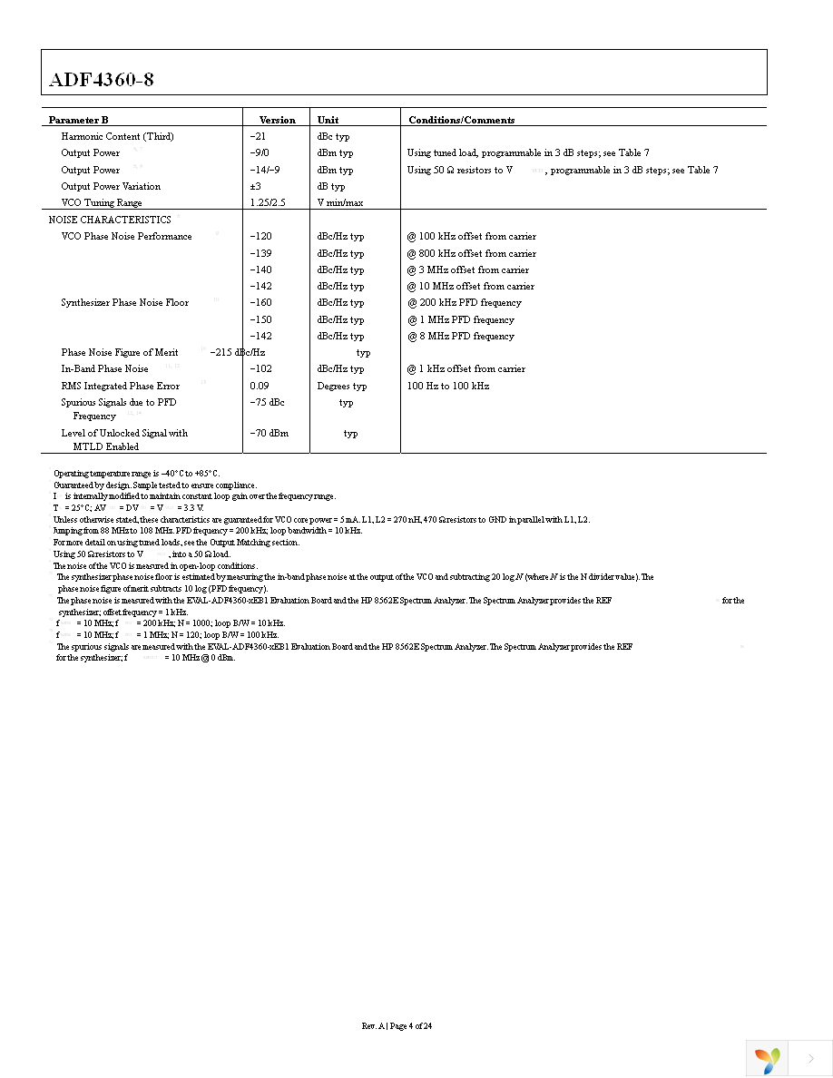 ADF4360-8BCPZRL7 Page 4