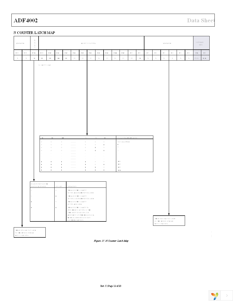 ADF4002BRUZ Page 12