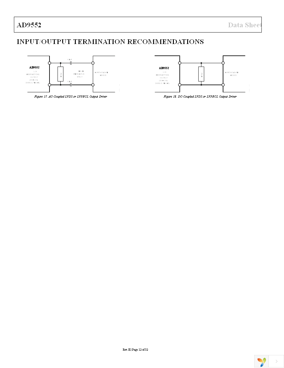 AD9552BCPZ Page 12