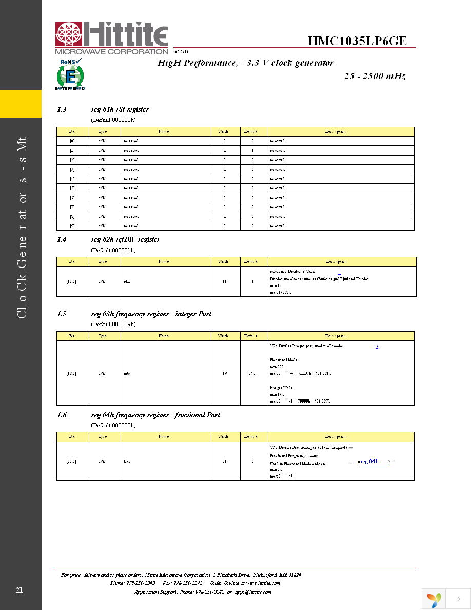 EVAL01-HMC1035LP6G Page 23