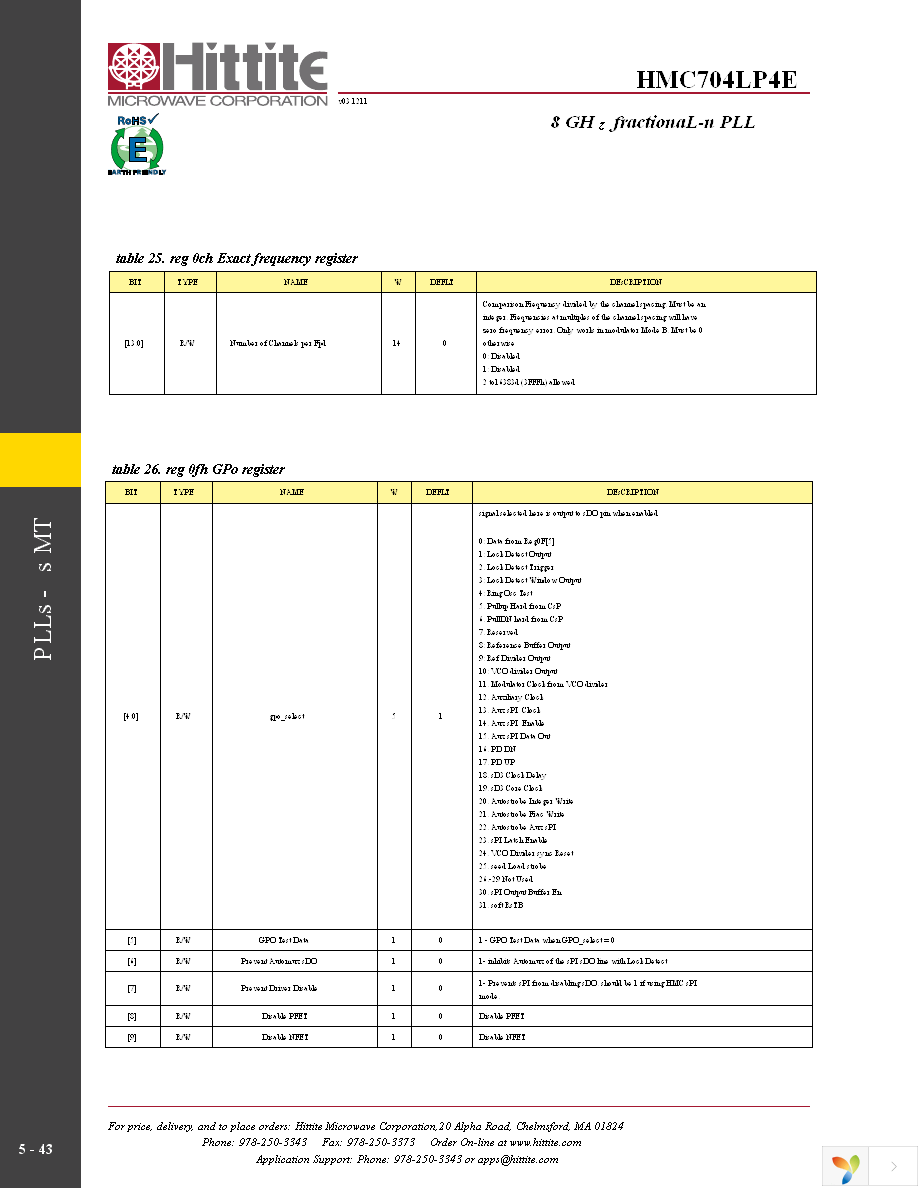 129856-HMC704LP4E Page 45