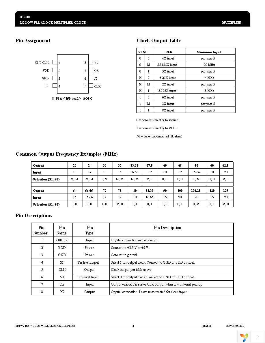 501MLFT Page 2