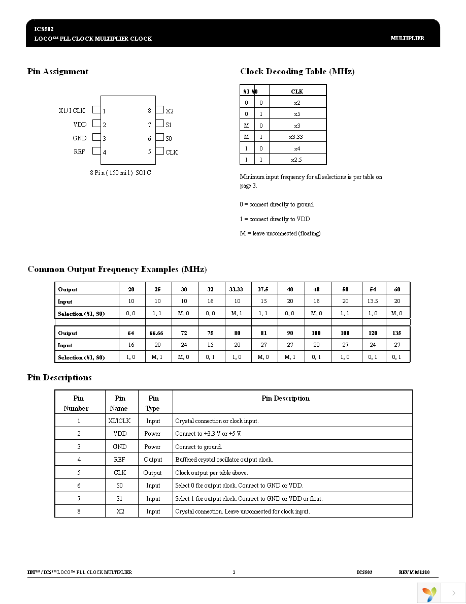 502MLF Page 2