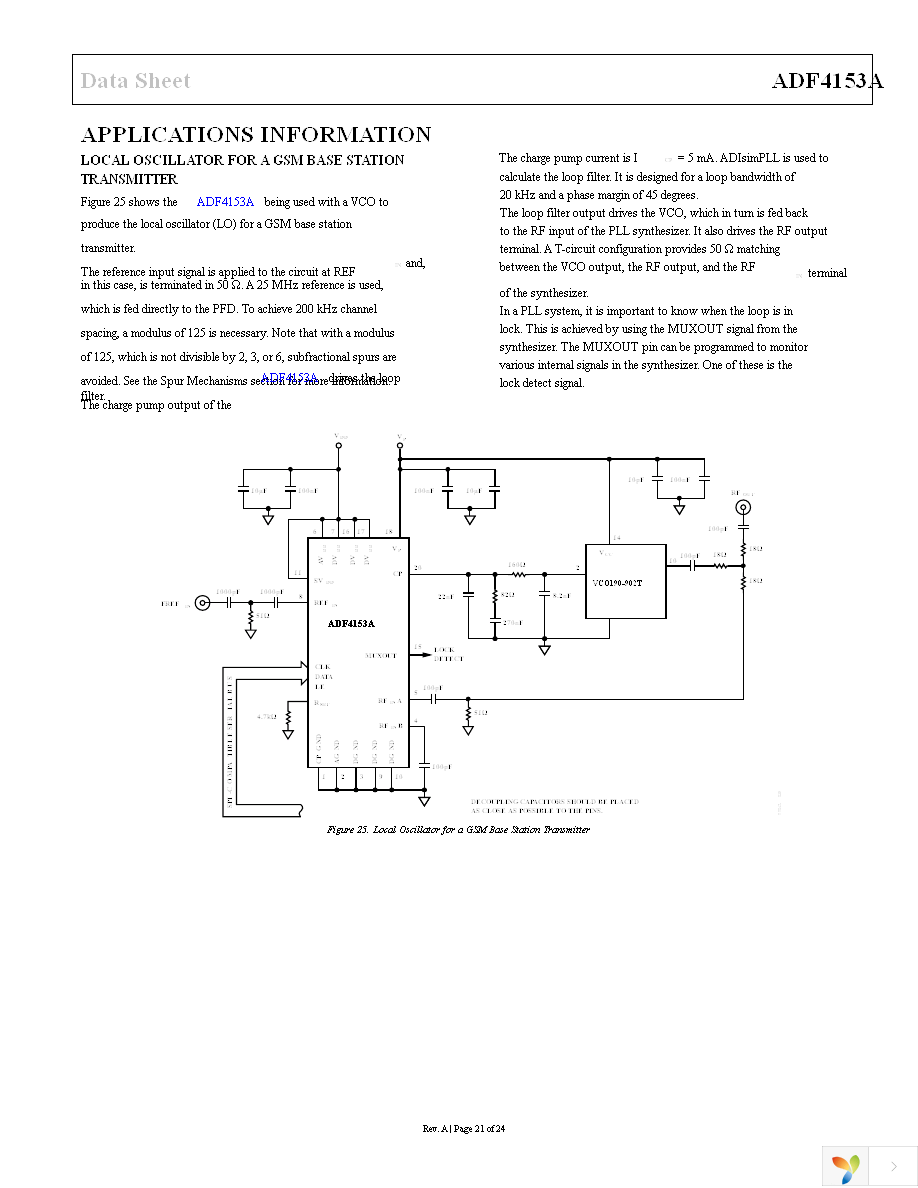 ADF4153ABCPZ Page 21