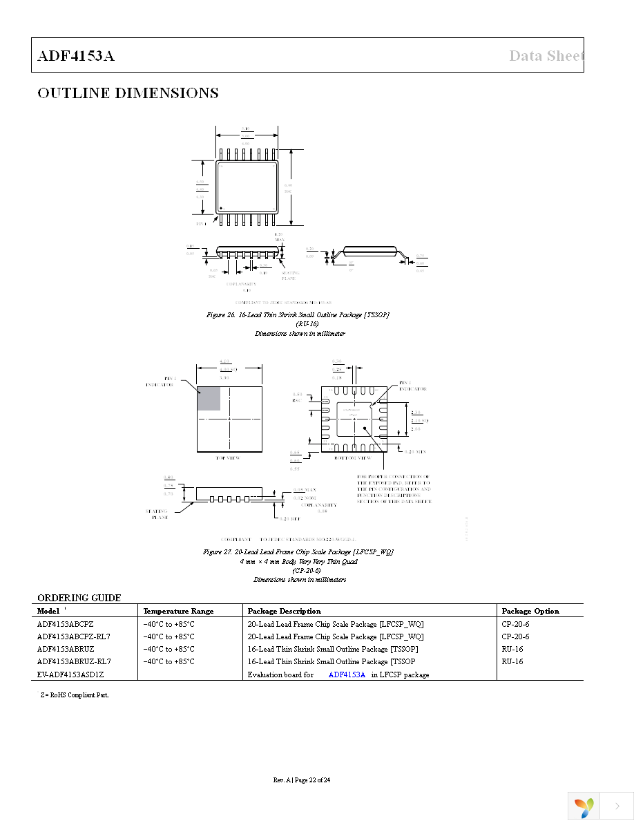 ADF4153ABCPZ Page 22