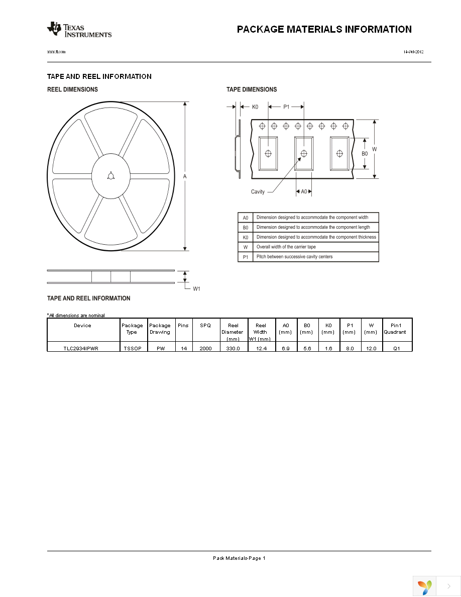 TLC2934IPWR Page 8