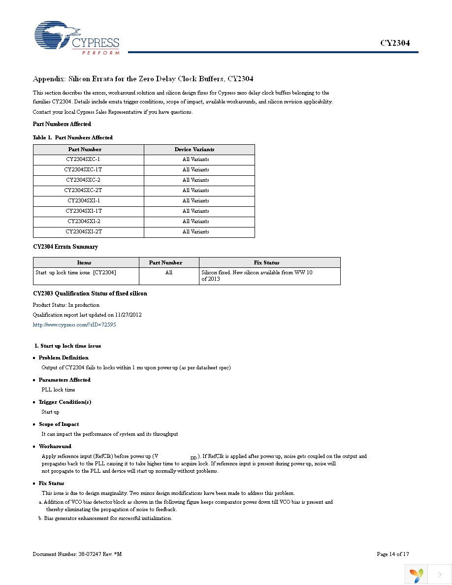 CY2304SXI-1 Page 14