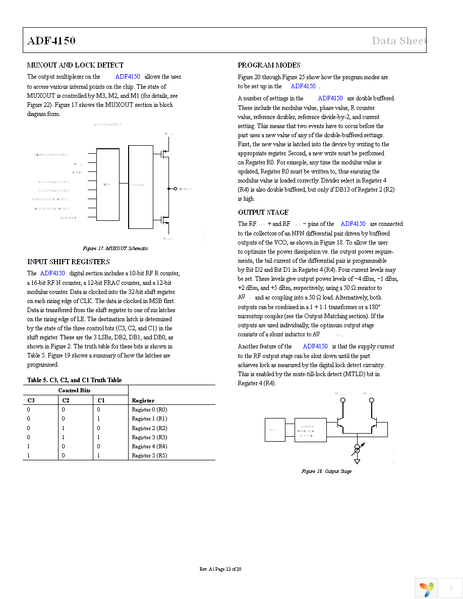 ADF4150BCPZ Page 12