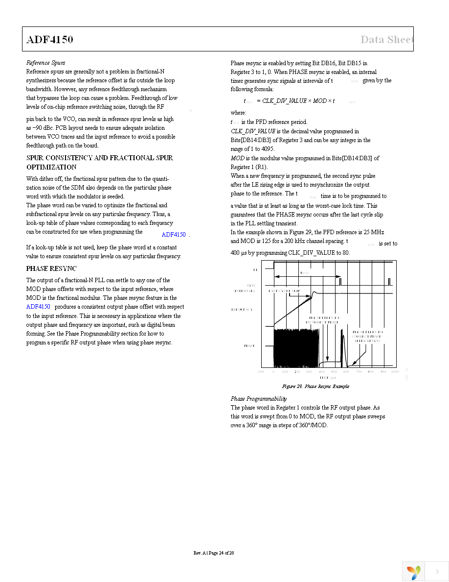 ADF4150BCPZ Page 24