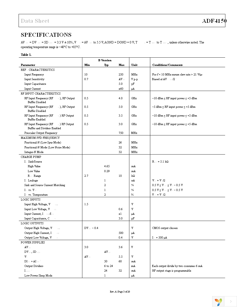 ADF4150BCPZ Page 3