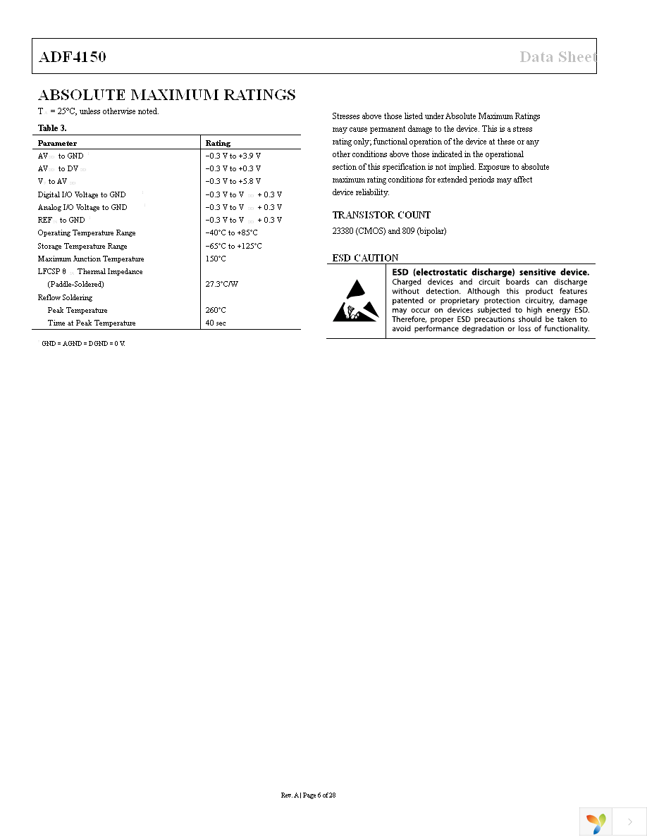 ADF4150BCPZ Page 6