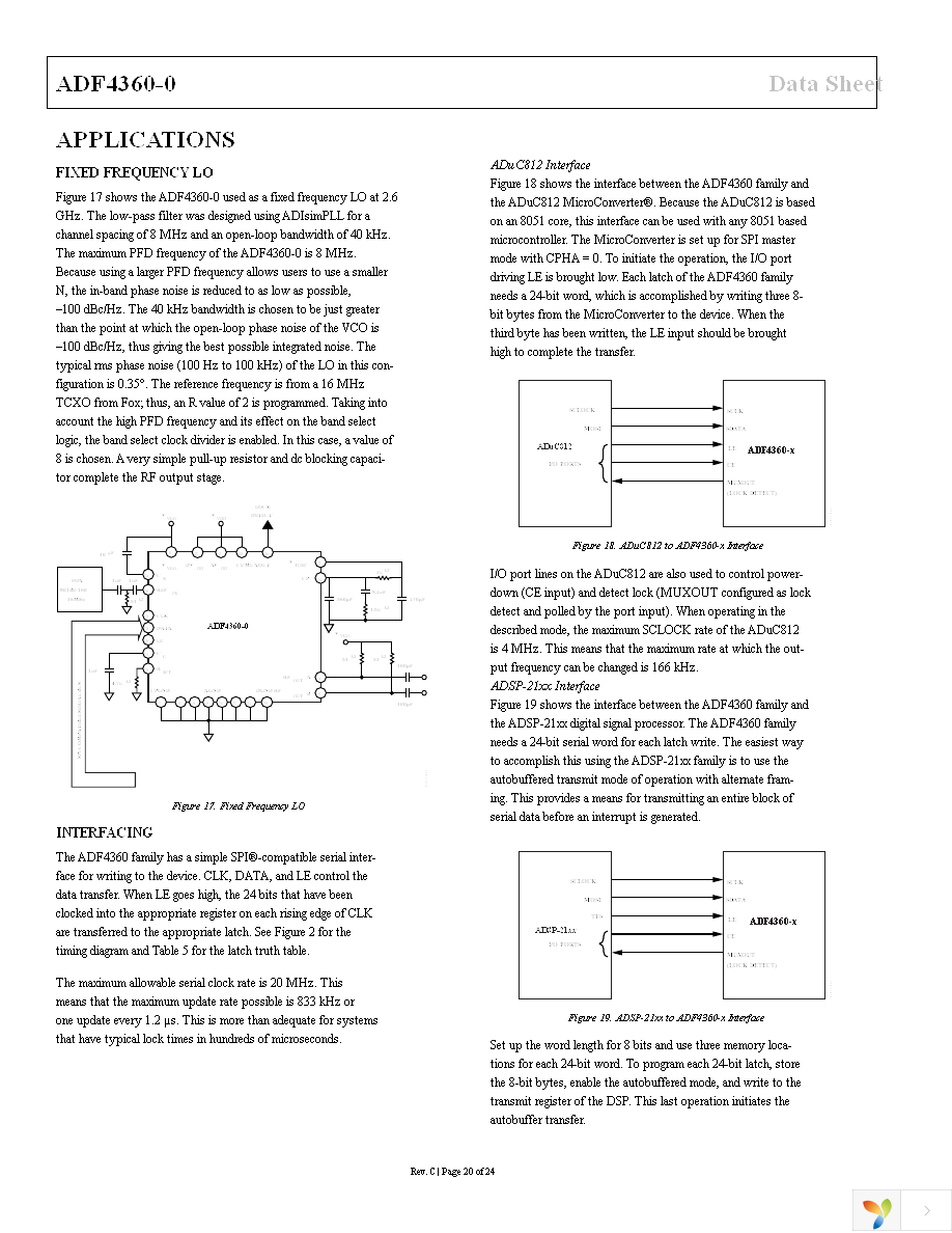 ADF4360-0BCPZ Page 20