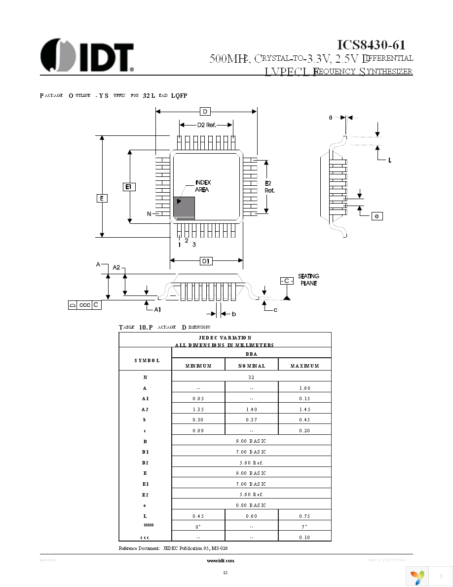 8430AY-61LF Page 18