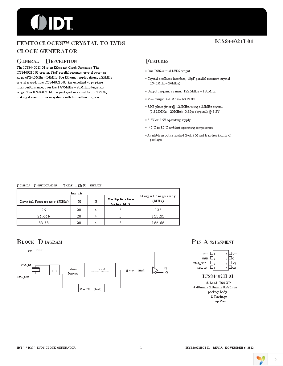 844021BGI-01LF Page 1