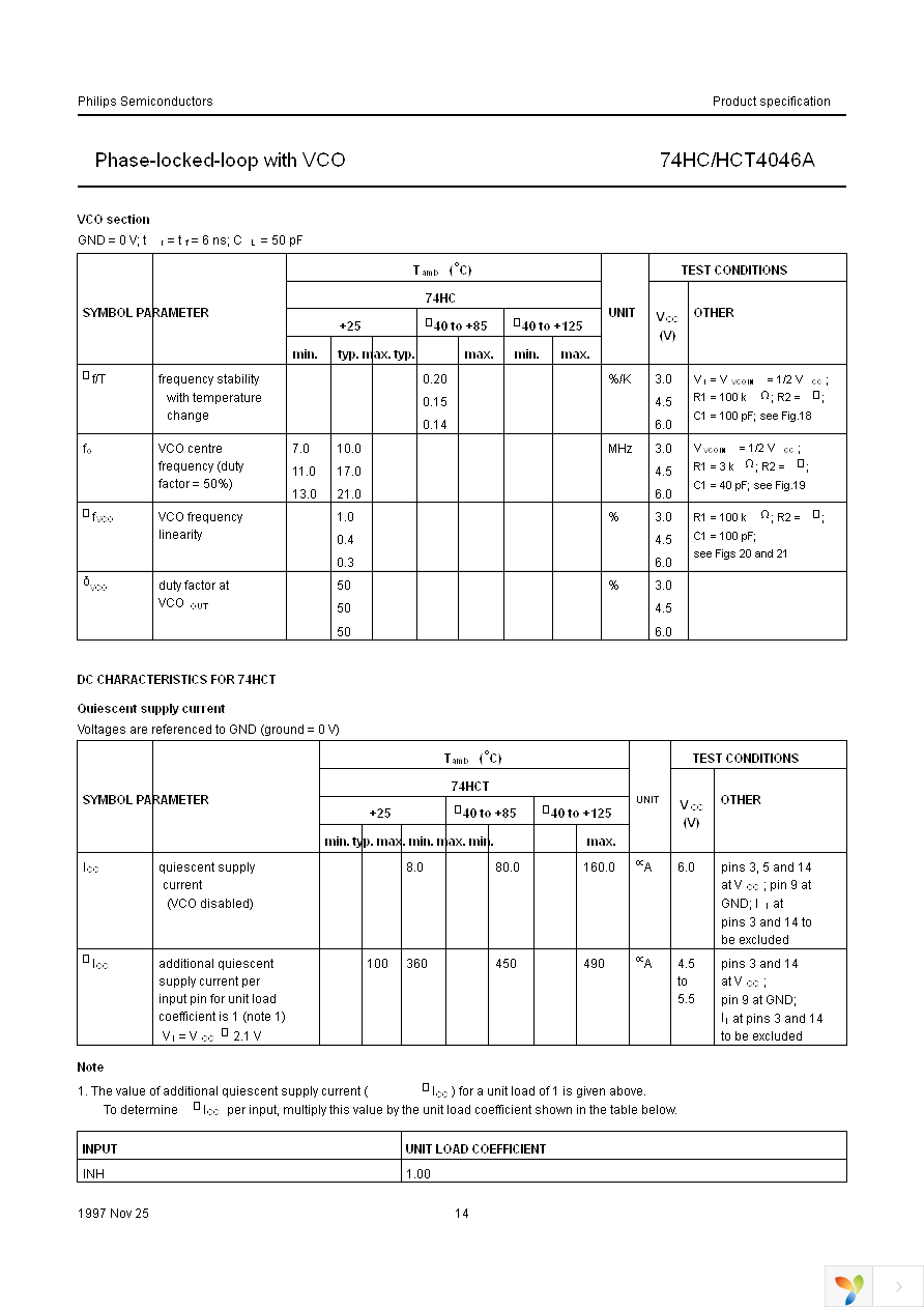 74HC4046APW,112 Page 14