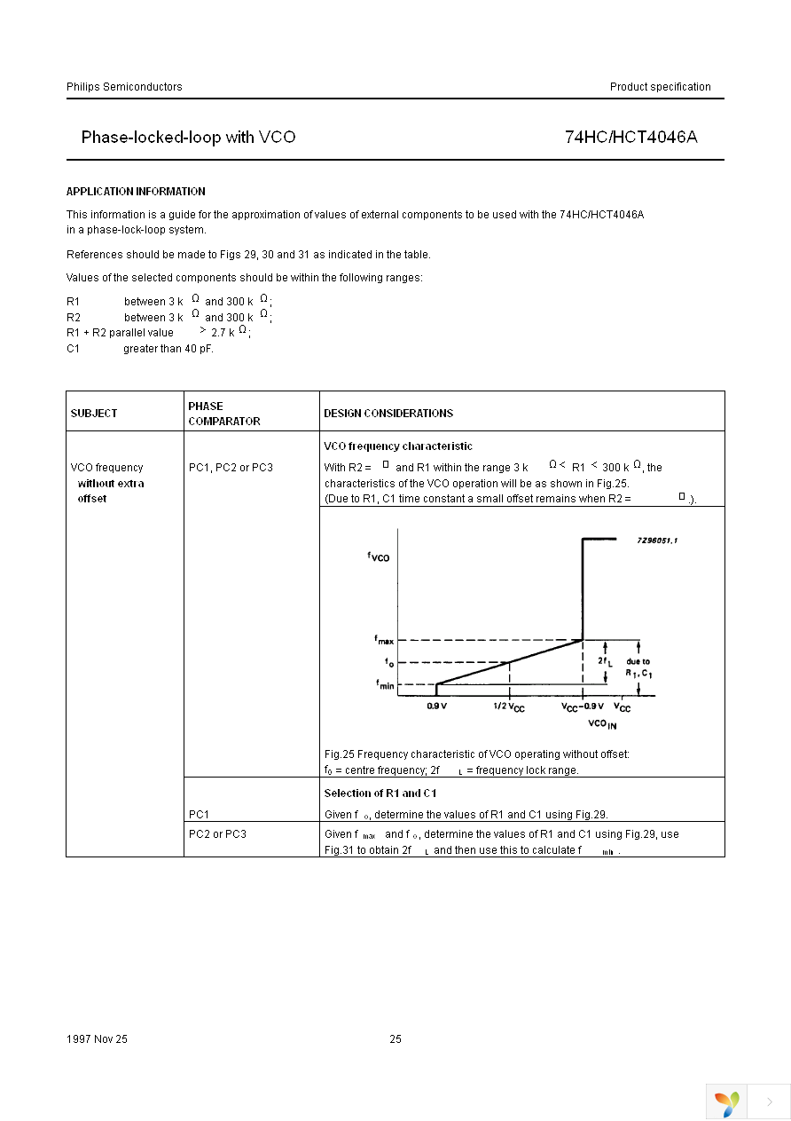 74HC4046APW,112 Page 25