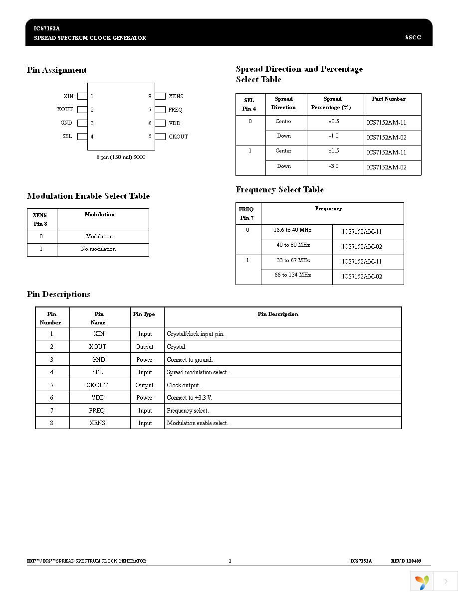 7152AMI-11LFT Page 2