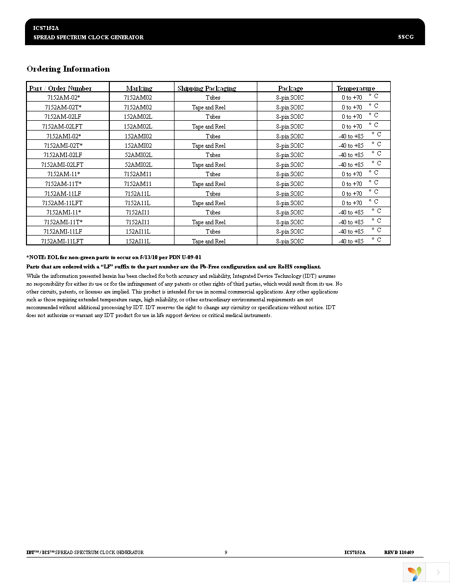 7152AMI-11LFT Page 9