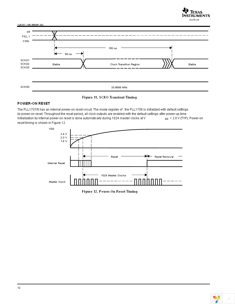 PLL1708DBQ Page 12