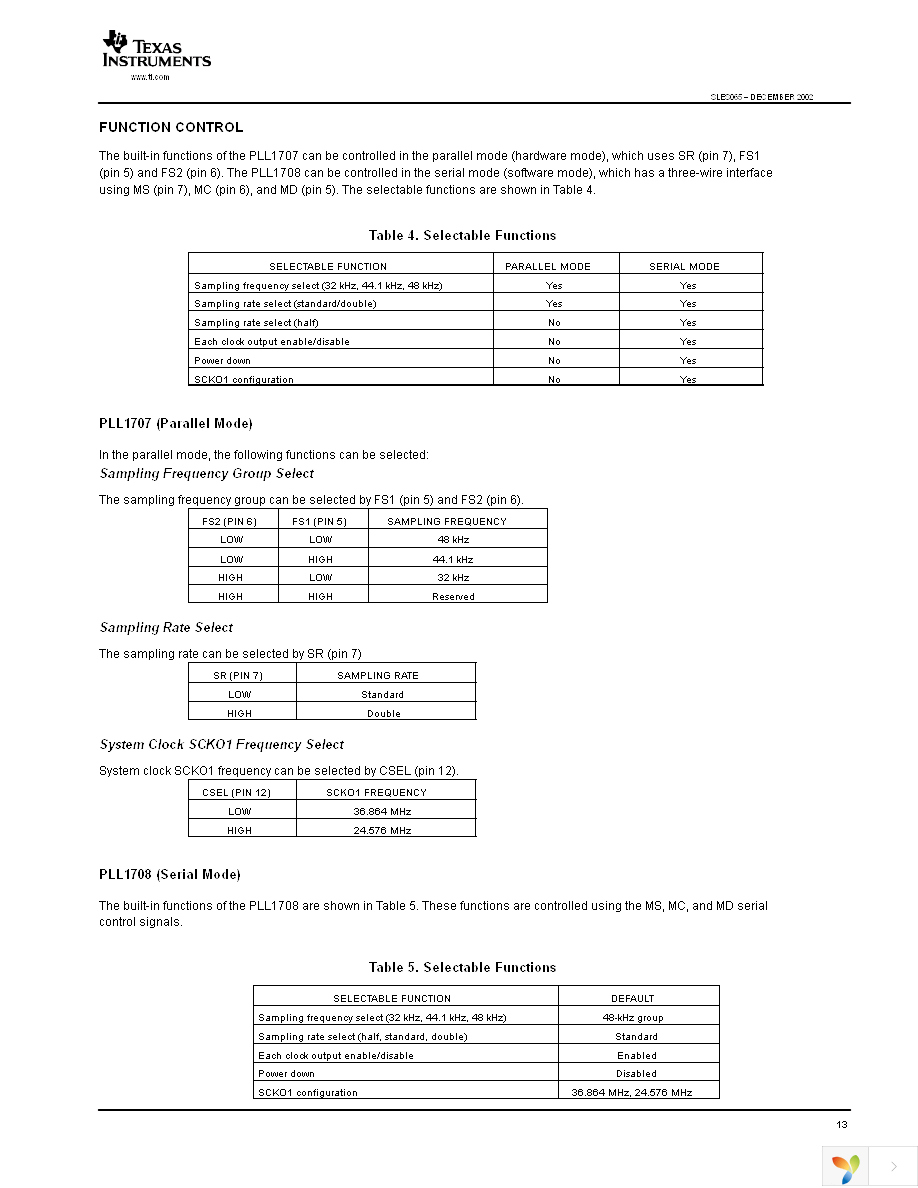 PLL1708DBQ Page 13