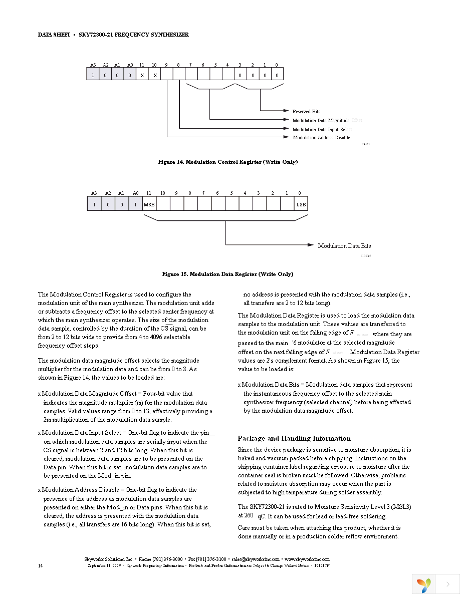 SKY72300-21 Page 14