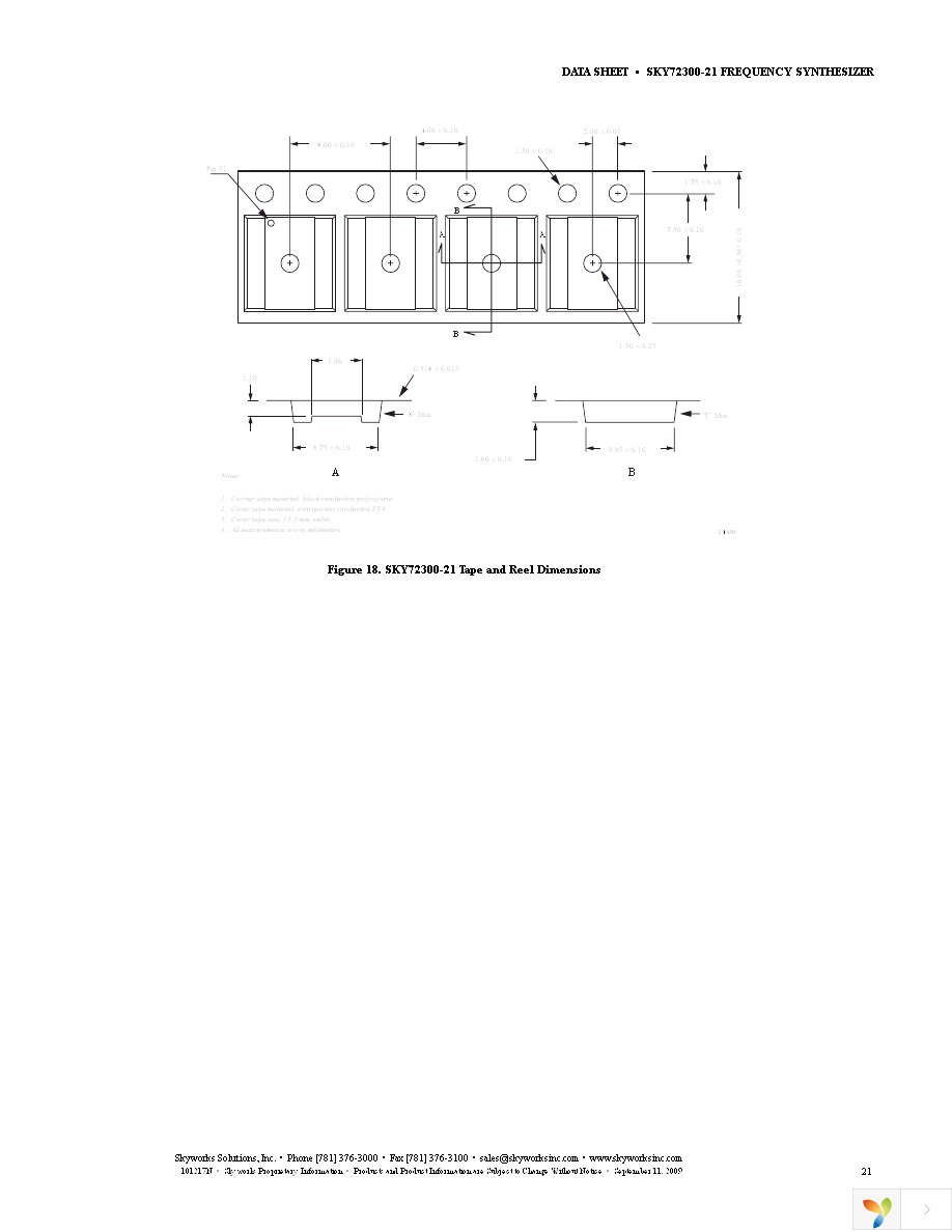 SKY72300-21 Page 21