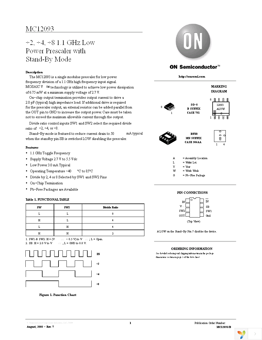 MC12093MNR4G Page 1