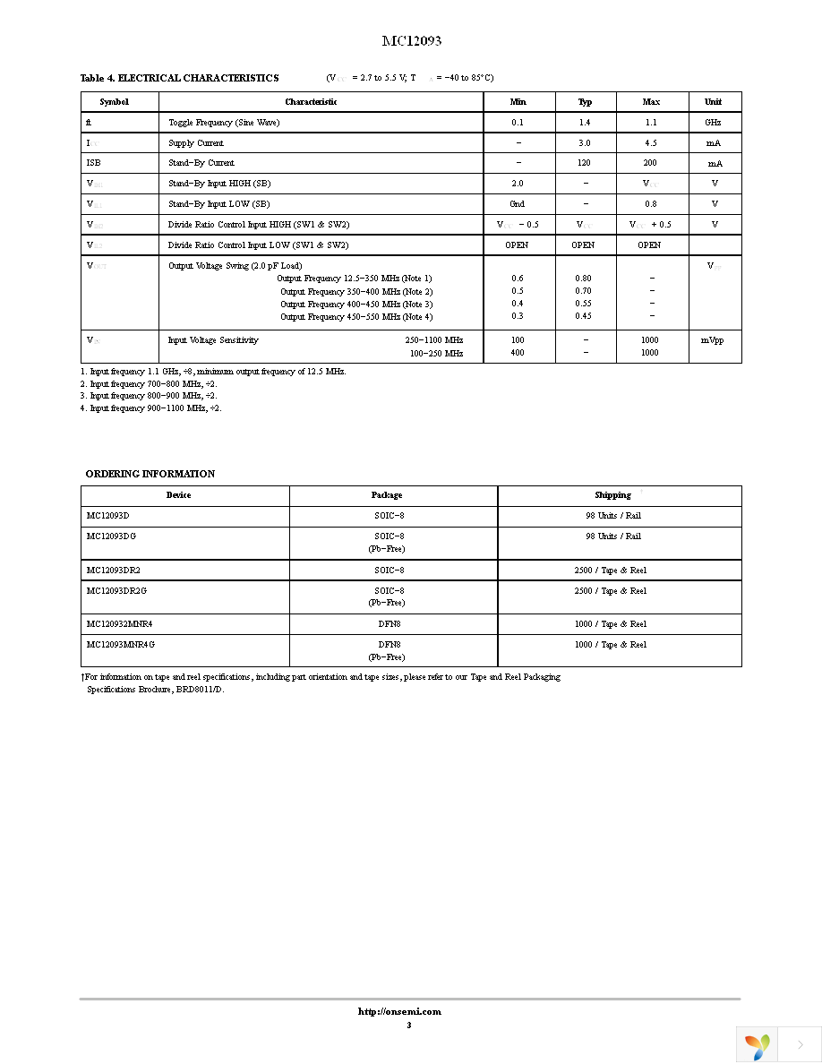 MC12093MNR4G Page 3