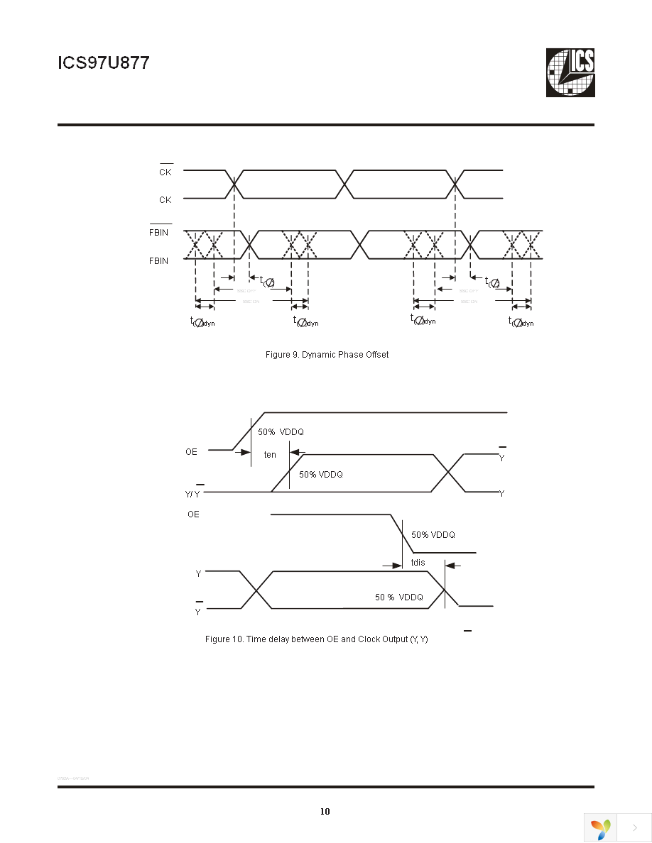 97U877AKLF Page 10