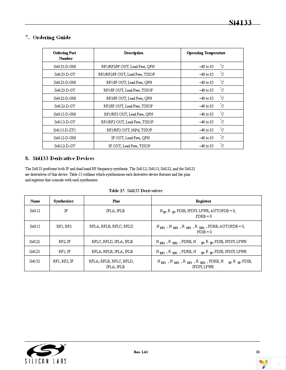 SI4112-D-GM Page 31