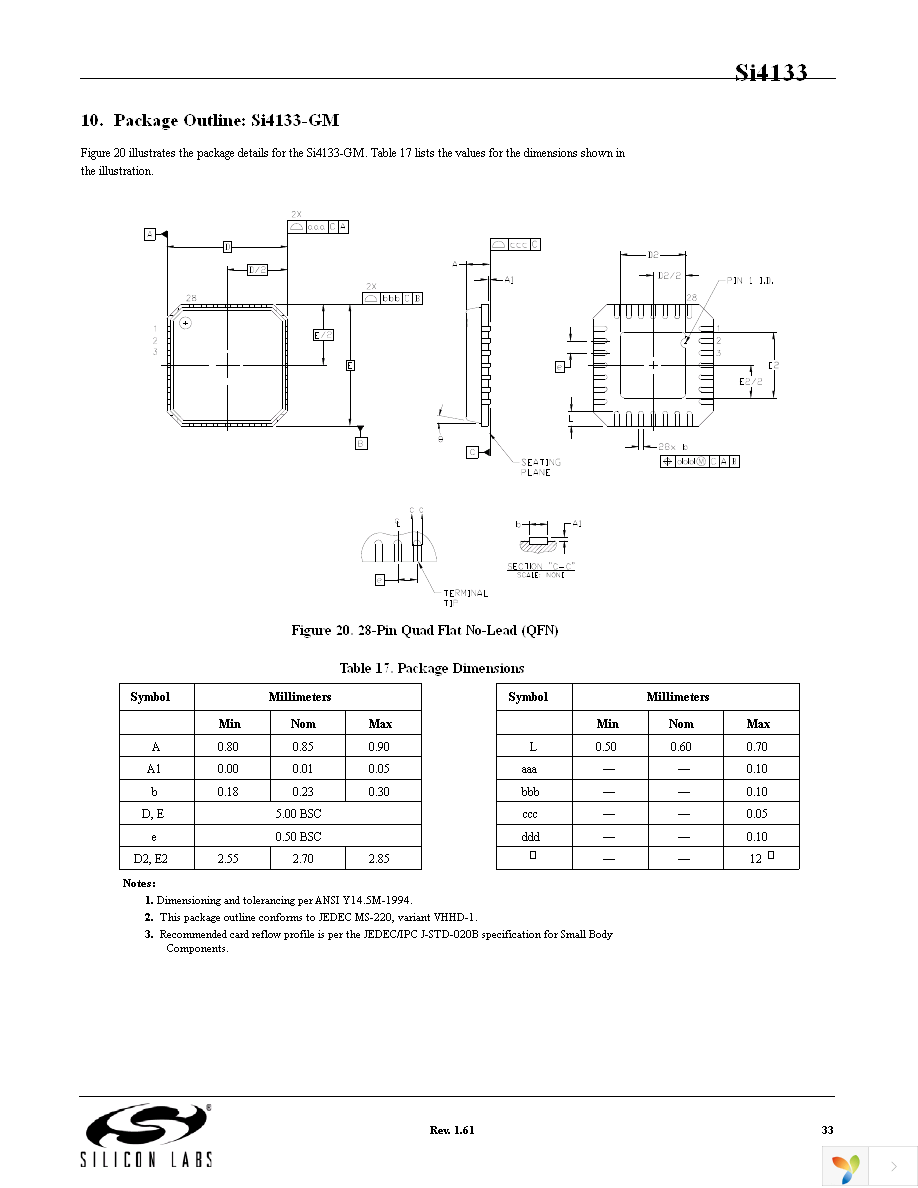 SI4112-D-GM Page 33