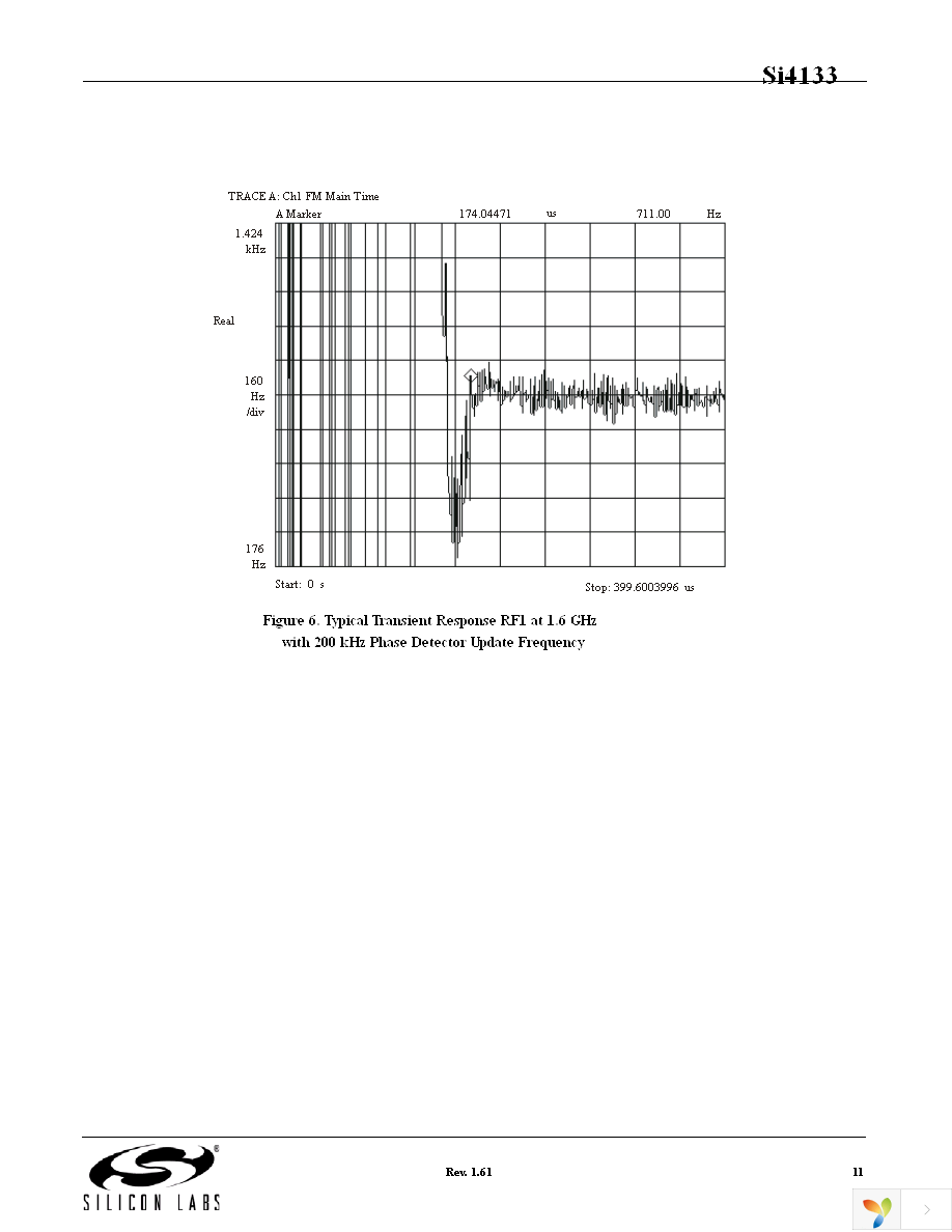 SI4133-D-GM Page 11