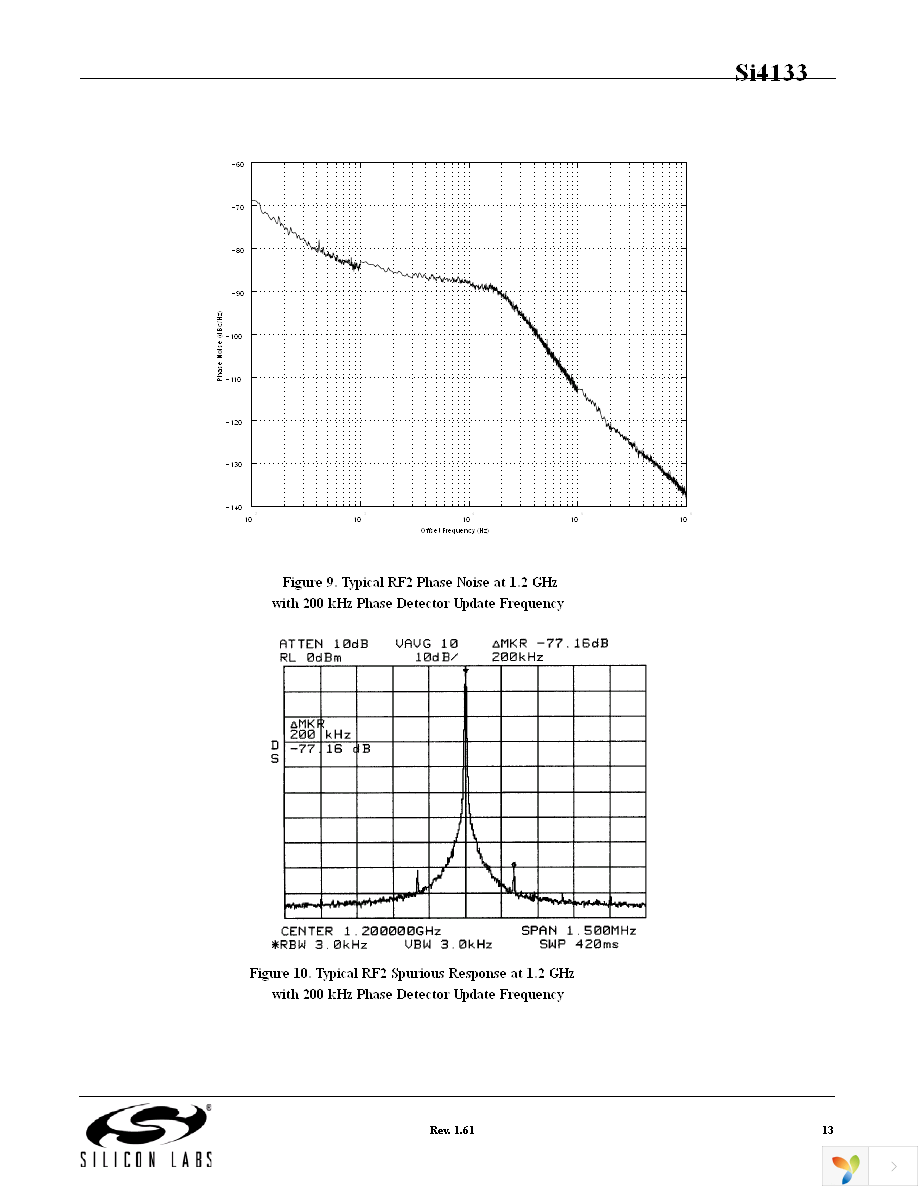 SI4133-D-GM Page 13