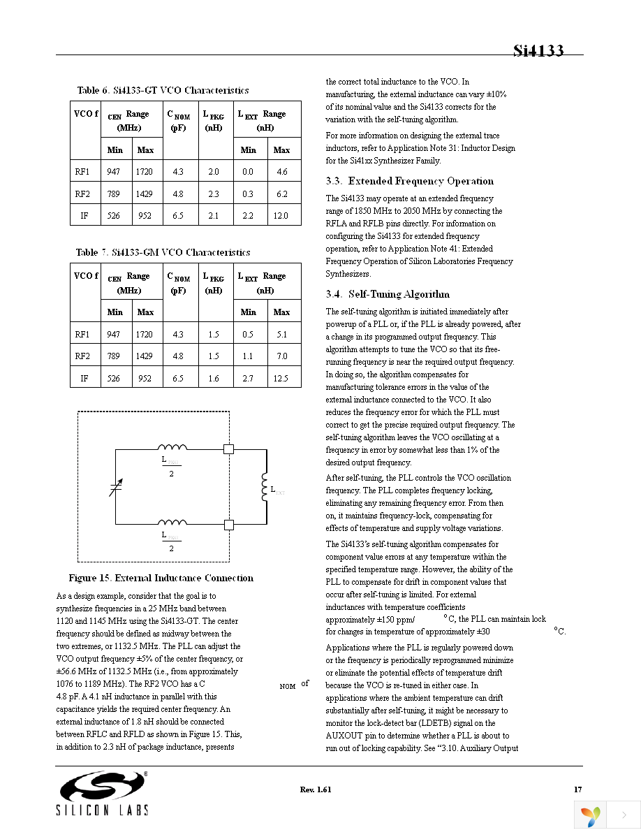 SI4133-D-GM Page 17