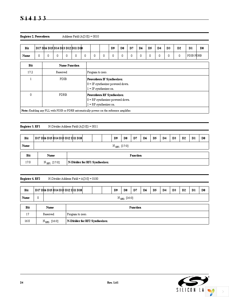 SI4133-D-GM Page 24