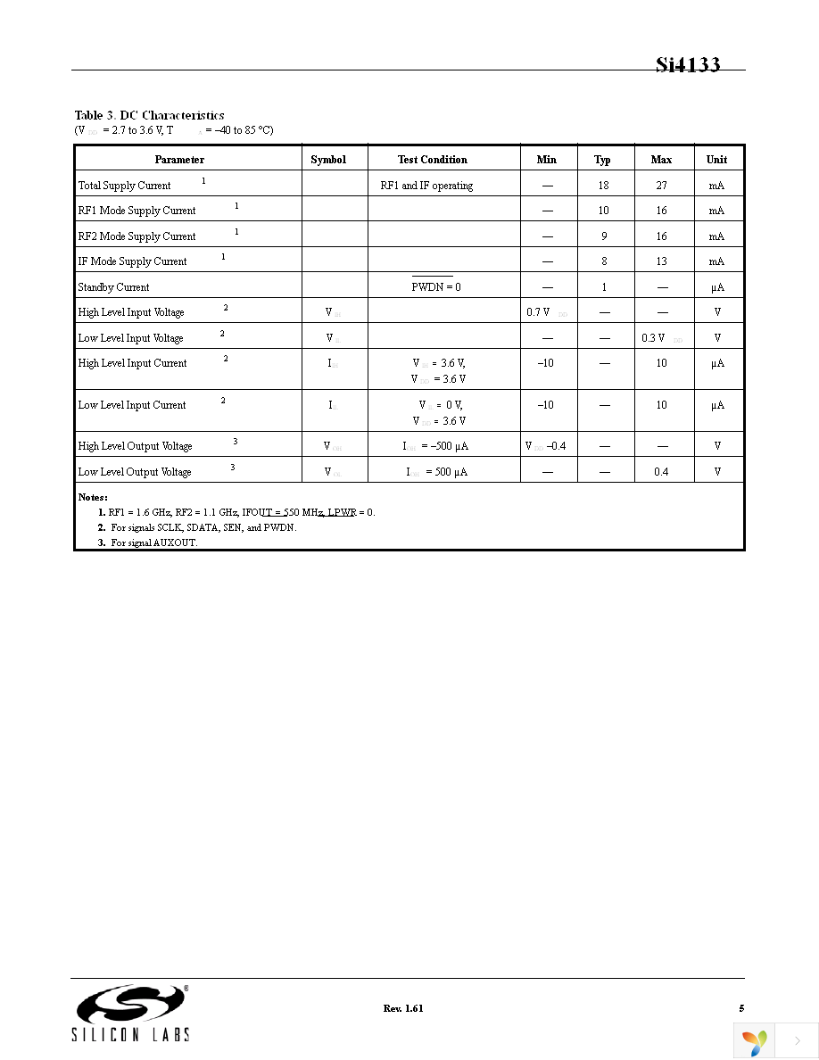 SI4133-D-GM Page 5